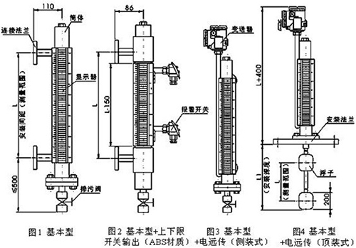 除鹽水液位計(jì)結(jié)構(gòu)特點(diǎn)圖