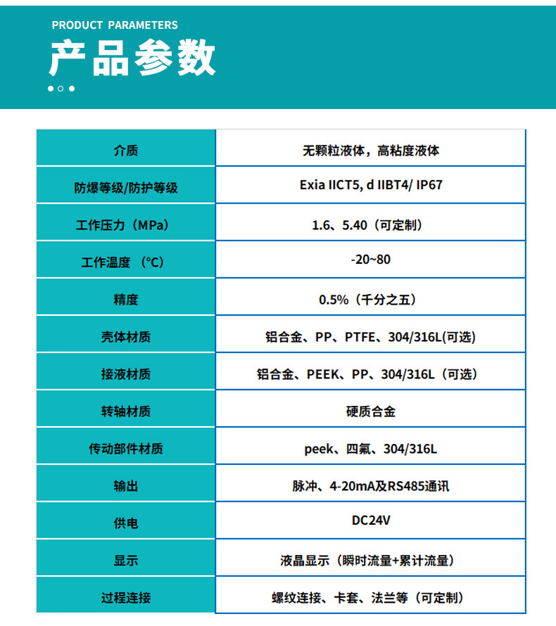 點膠機圓齒輪流量計基本參數(shù)表